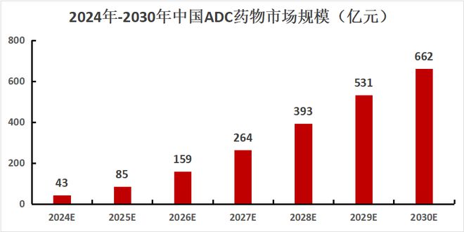 擒获120亿大单，科伦药业，带飞默沙东！__擒获120亿大单，科伦药业，带飞默沙东！