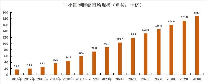 _擒获120亿大单，科伦药业，带飞默沙东！_擒获120亿大单，科伦药业，带飞默沙东！