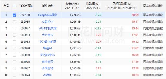 前海开源基金百科_前海开源灵活配置混合基金_