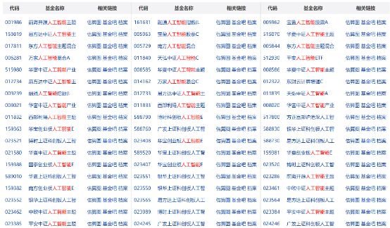 前海开源灵活配置混合基金__前海开源基金百科