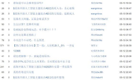 _前海开源灵活配置混合基金_前海开源基金百科