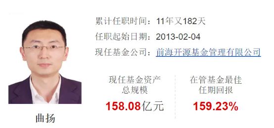 前海开源基金百科_前海开源灵活配置混合基金_