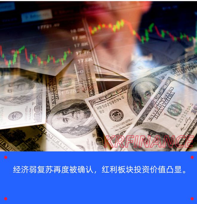 双降未能提振大盘, 哪些板块能逆风翻盘？ | 智氪