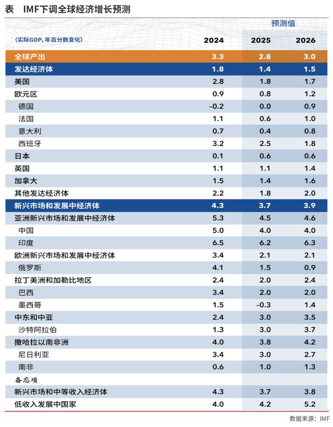 碳关税与关税_关税怎么计算_