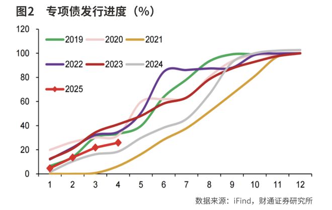关税怎么计算_碳关税与关税_