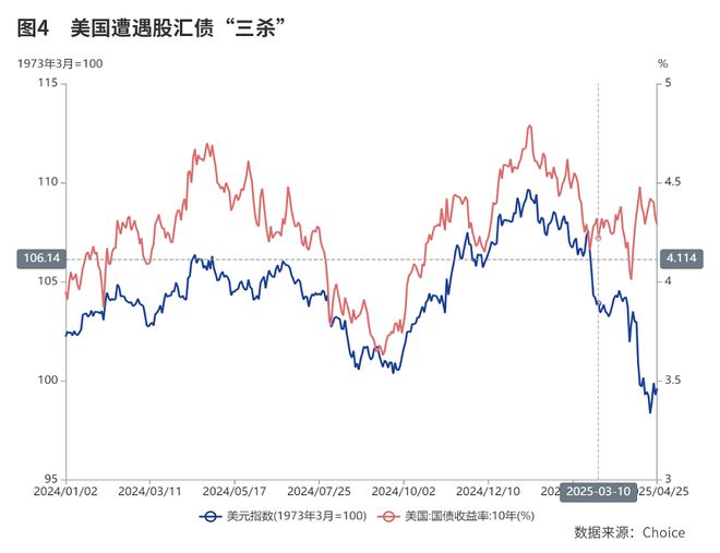 _碳关税与关税_关税怎么计算