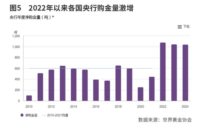 碳关税与关税_关税怎么计算_