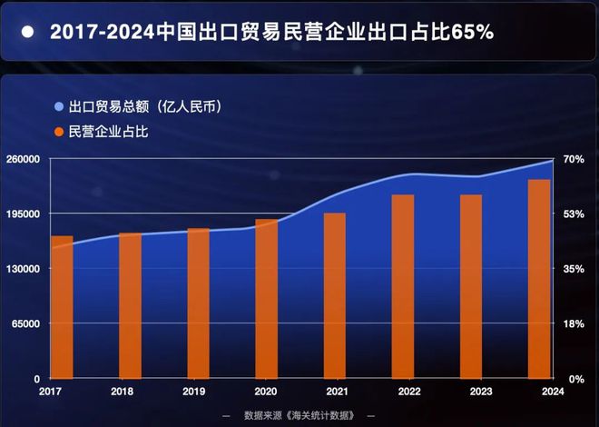 当前世界去贸易全球化_当前世界去贸易_