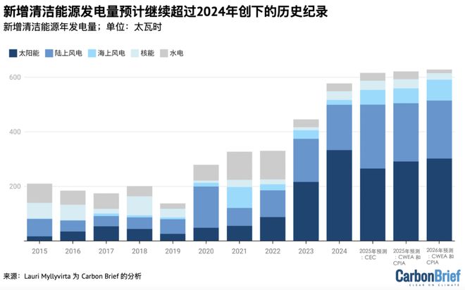 大妈闯红灯耍无赖__小度音响能装软件吗