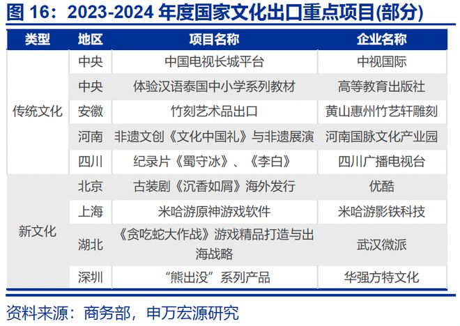 赵伟：入境游“有多火”？__赵伟：入境游“有多火”？