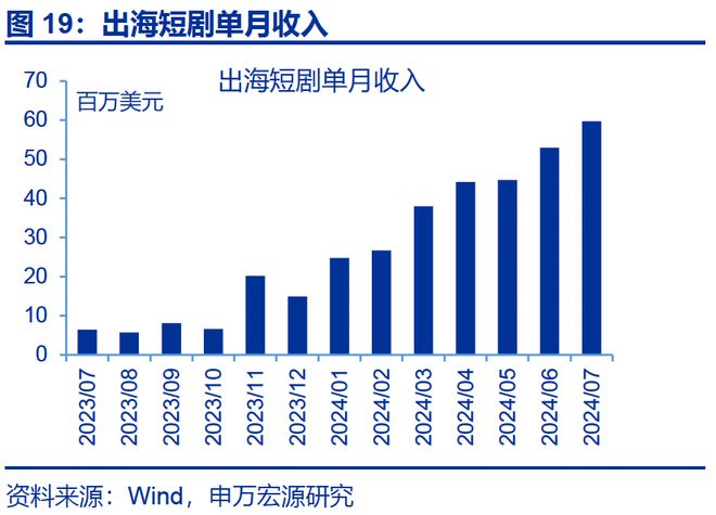 _赵伟：入境游“有多火”？_赵伟：入境游“有多火”？