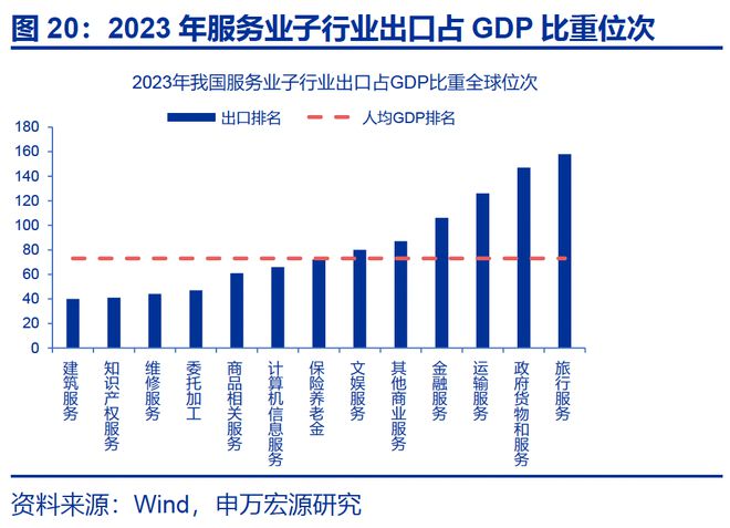 _赵伟：入境游“有多火”？_赵伟：入境游“有多火”？