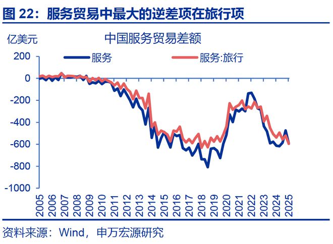 赵伟：入境游“有多火”？_赵伟：入境游“有多火”？_