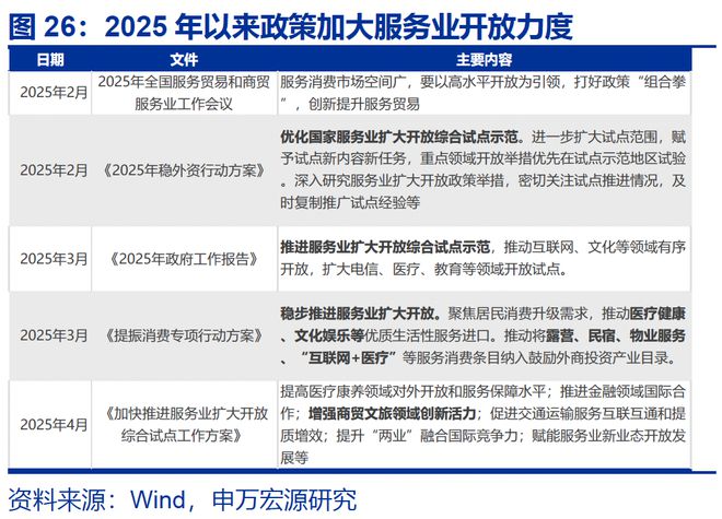 _赵伟：入境游“有多火”？_赵伟：入境游“有多火”？