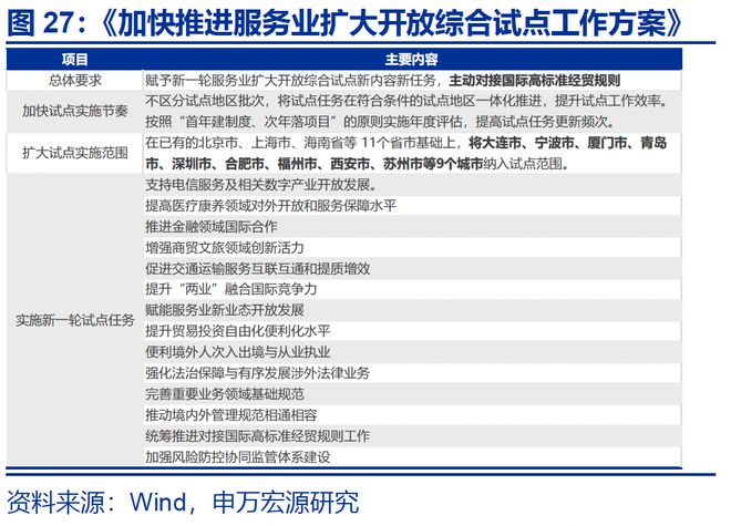赵伟：入境游“有多火”？_赵伟：入境游“有多火”？_