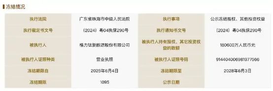 _董明珠前老公叫什么_埋坟埋前不埋后
