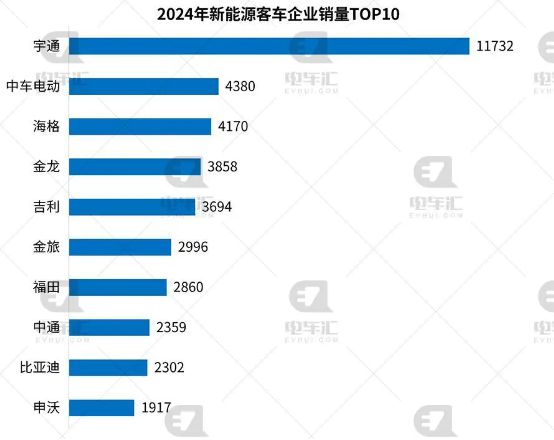董明珠前老公叫什么_埋坟埋前不埋后_