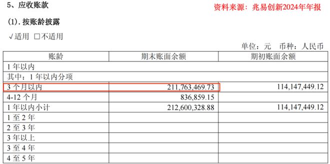 兆易创新，逆天改命！__兆易创新，逆天改命！