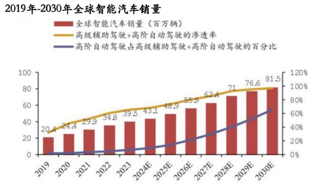兆易创新，逆天改命！__兆易创新，逆天改命！