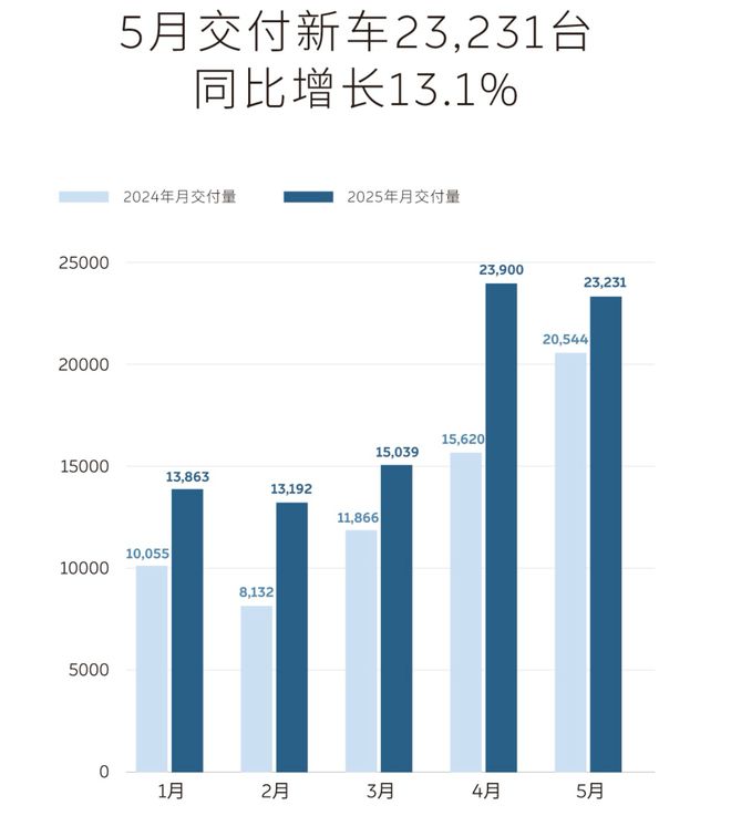 黎明破哓前_黎明迎来破晓_