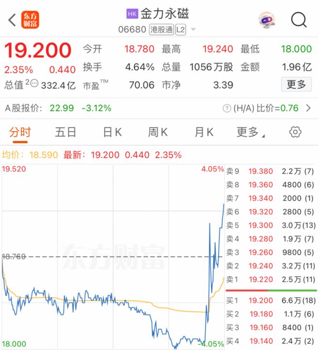 什么是大利空__爱他美意大利版好买吗
