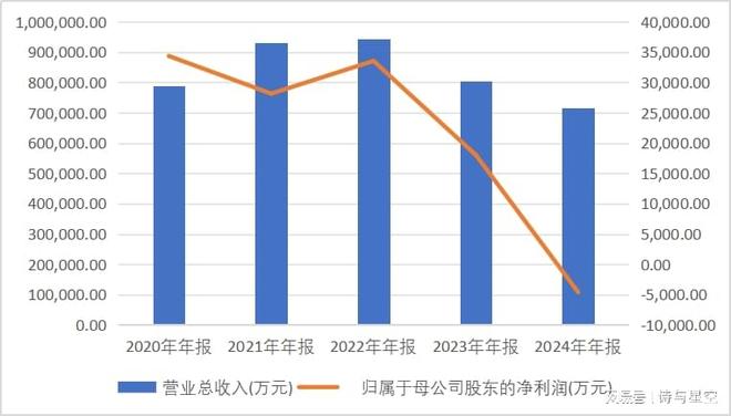 _良狗铺子株洲_传统零售与新零售区别