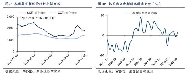 债券量化投资_债务量化管理主要相关指标_