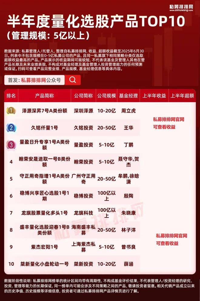 _弘量研究_弘量科技有限公司怎么样