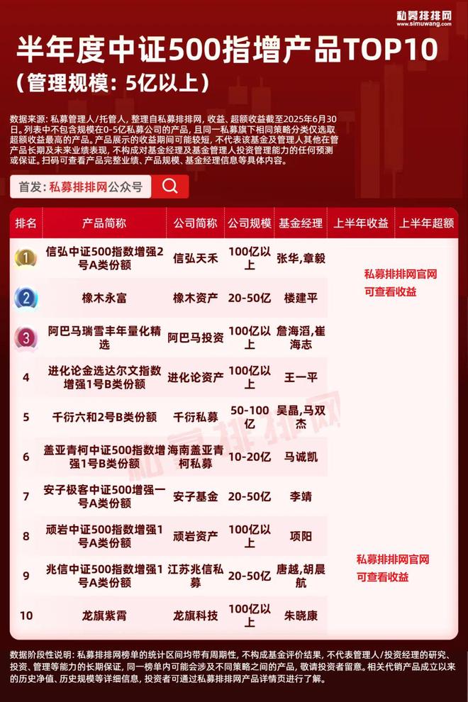 弘量科技有限公司怎么样_弘量研究_