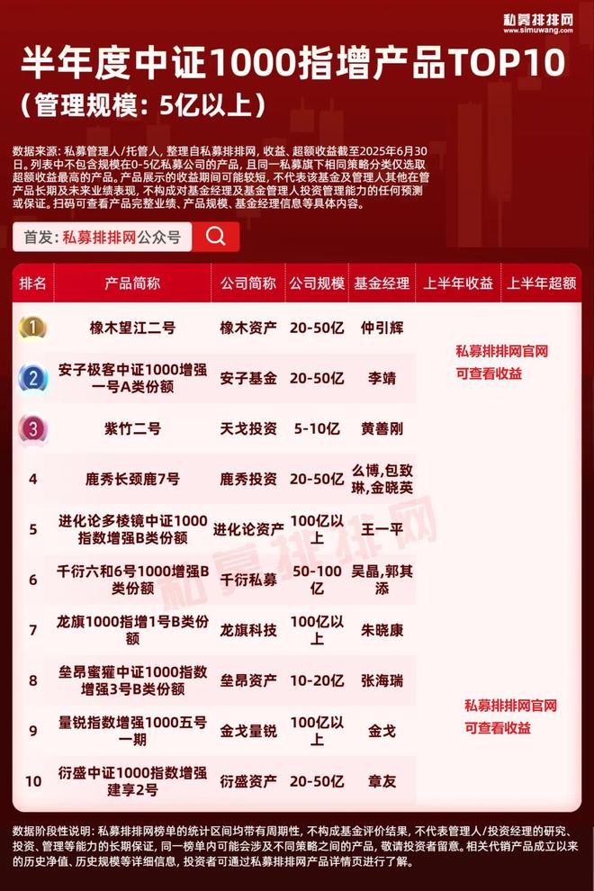 弘量研究_弘量科技有限公司怎么样_