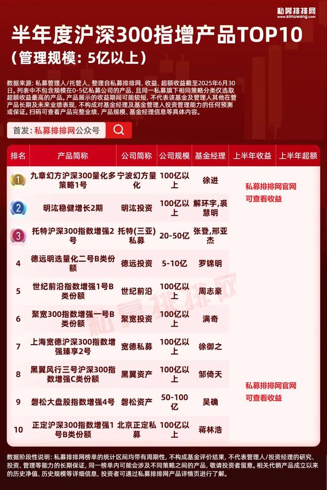 弘量研究_弘量科技有限公司怎么样_
