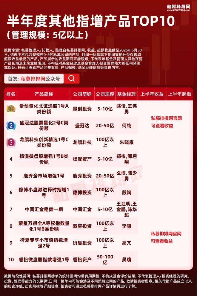 弘量科技有限公司怎么样__弘量研究