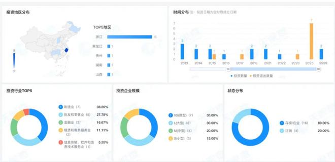 _独家专访宗馥莉_宗馥莉宗庆后