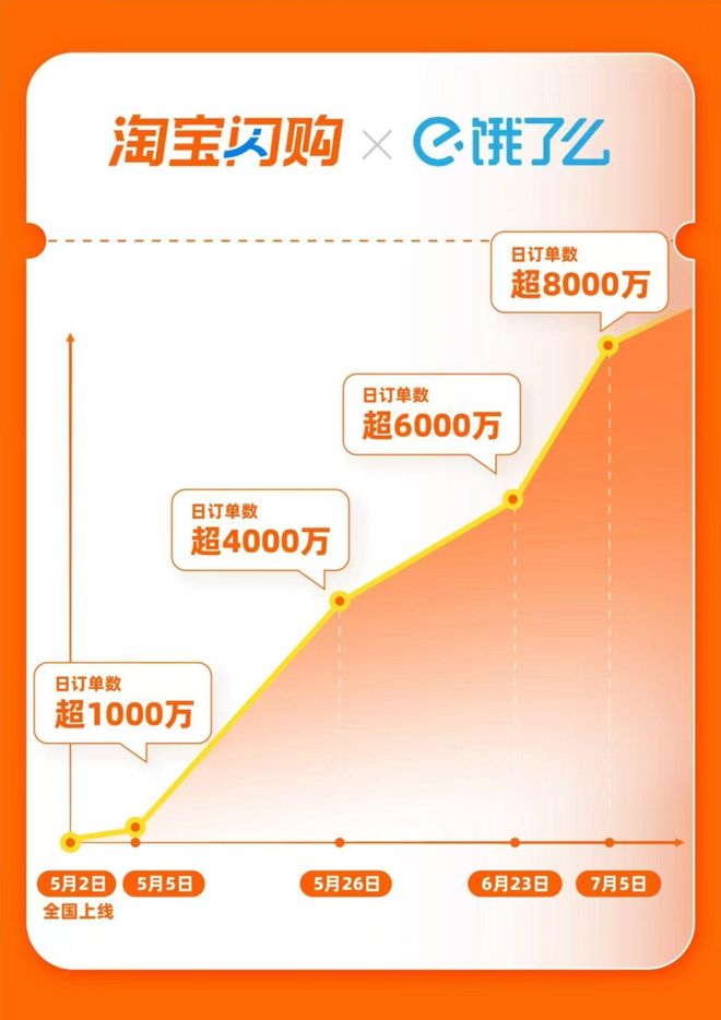 外卖奶茶下单图片_外卖奶茶倒了谁赔_