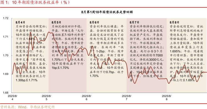 刘郁：债牛，虽迟但到_刘郁：债牛，虽迟但到_