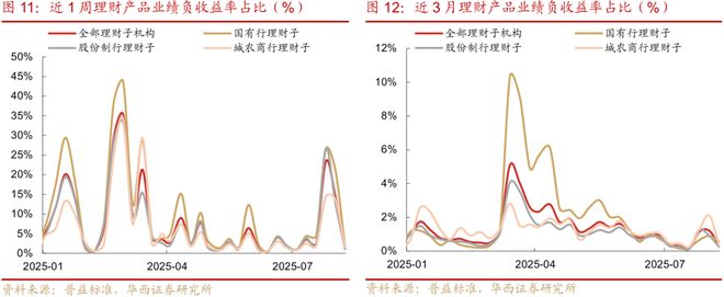刘郁：债牛，虽迟但到__刘郁：债牛，虽迟但到