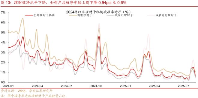 刘郁：债牛，虽迟但到__刘郁：债牛，虽迟但到