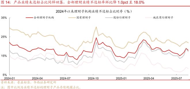 刘郁：债牛，虽迟但到__刘郁：债牛，虽迟但到