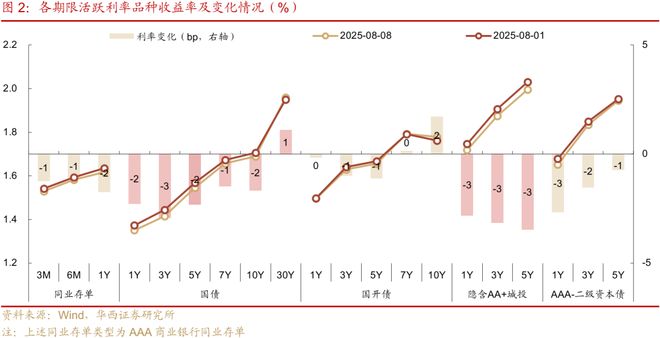刘郁：债牛，虽迟但到__刘郁：债牛，虽迟但到