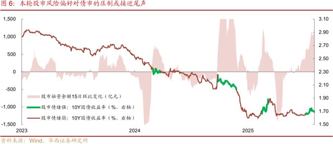 刘郁：债牛，虽迟但到__刘郁：债牛，虽迟但到