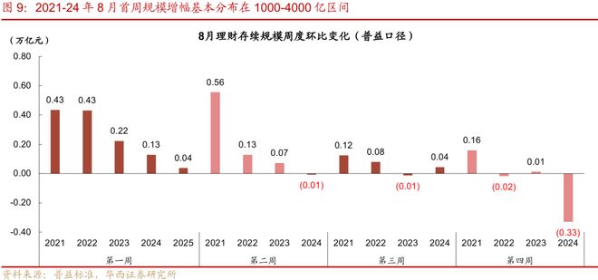 刘郁：债牛，虽迟但到_刘郁：债牛，虽迟但到_