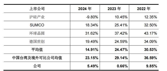 奕行众创服饰有限公司_奕行众创是干什么的_