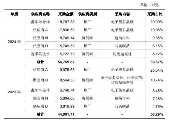 _奕行众创服饰有限公司_奕行众创是干什么的