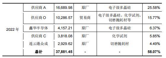 奕行众创服饰有限公司_奕行众创是干什么的_