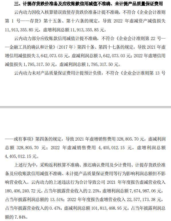 _股民赔偿案件胜诉案例_股民对违规股票索赔