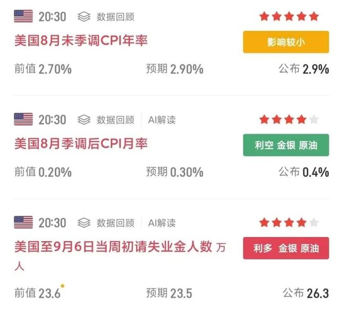 美股暴跌利好哪些a股板块_配股利好有几个涨停_