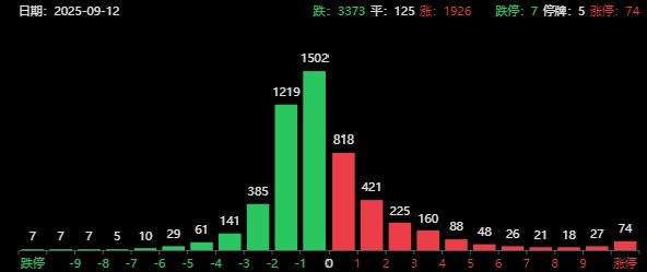 美股暴跌利好哪些a股板块_配股利好有几个涨停_