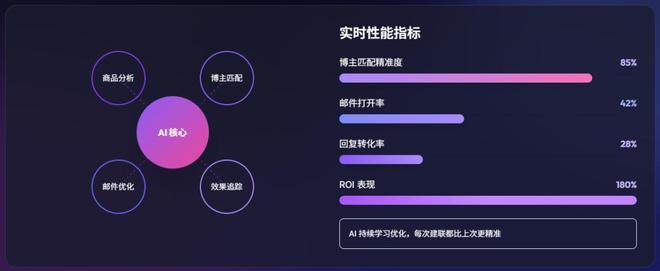 怎么把自己营销成网红_女士亏气亏血应该吃什么中药_