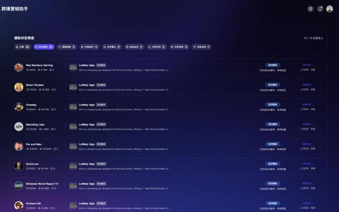 女士亏气亏血应该吃什么中药_怎么把自己营销成网红_