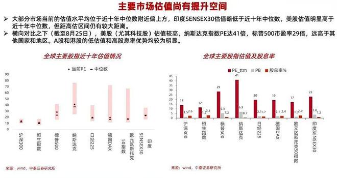 港股拖累a股_港股怎么不动了_